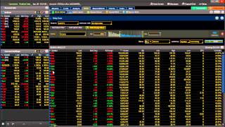 Finding Optionable ETFs [upl. by Brighton]