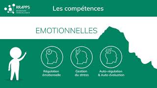 Les compétences psychosociales CPS [upl. by Gorlicki]