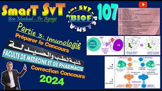 107Concours Médecine2024UM6 Immunologie Pro [upl. by Hashim418]