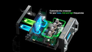 McIntosh Hybrid Drive Technology  The Ultimate HighPerformance Audio Experience [upl. by Ellerad958]