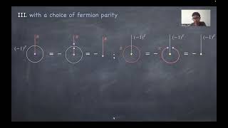 Apoorv Tiwari Niels Bohr Institute Fermionic NonInvertible Symmetries in 11d [upl. by Arodasi]