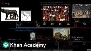 Overview of the Roman Empire  World History  Khan Academy [upl. by Shirl]