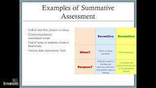 Formative and Summative Assessment [upl. by Aihtekal]