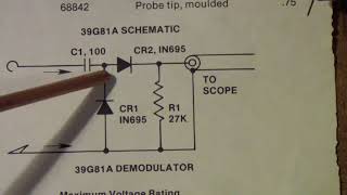 TTT198 Demodulator Probes [upl. by Thoma]