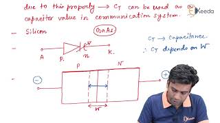 Exploring The Role Of Varractor Diodes In GATE Electronic Devices [upl. by Bull]