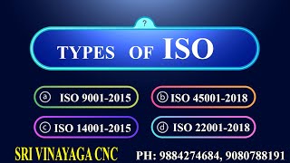 TYPES OF ISO  CNC PROGRAMMING TRAINING  iso quiz cncmachinetrainingintamil [upl. by Ettolrahs]