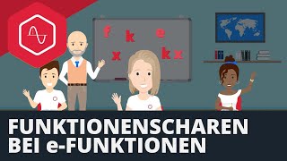 Funktionenscharen bei eFunktionen [upl. by Loydie]