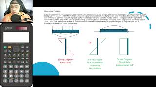 Elastic Analysis of Prestressed Concrete  Derivation and Sample Problem  Prestressed part 2 [upl. by Muriah391]