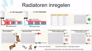 Versla de jaarafrekening  Deel 04  Radiatoren amp vloerverwarming [upl. by Nibram]