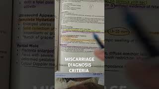 OBSTETRIC ULTRASOUND BASICS MISCARRIAGE CRITERIA [upl. by Nichol774]