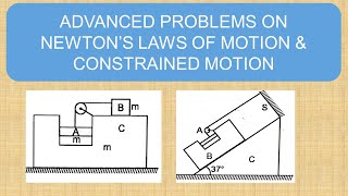 Newtons Laws of Motion  Two Advanced Problems  Application of Rigid Body Constraint [upl. by Henarat527]