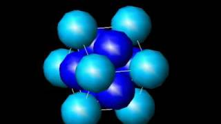 FaceCentered Cubic Lattice Structure fcc [upl. by Seavey]