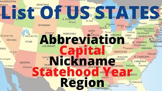 LIST OF US STATES With Abbreviation Capital Nickname Statehood Year amp Region United States [upl. by Bilat]