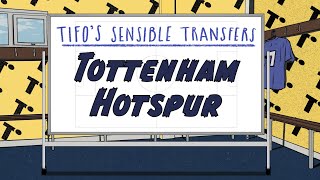 Sensible Transfers Tottenham Hotspur January 2022 [upl. by Reifel]