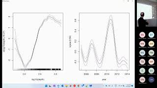 Generalized Additive Models  Eric Pedersen PART 2 [upl. by Sherj]