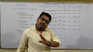 Apportionment of Overhead Primary Distribution  Ch  Overheads  Cost Accounting  Lecture 1 [upl. by Paige]