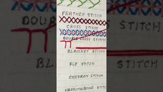 Blanket Stitch Hand Embroidery Tutorial blanketstitch handembroidery [upl. by Hagood]