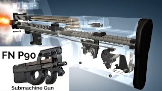 3D Animation How a FN P90 Submachine Gun works [upl. by Yramliw171]