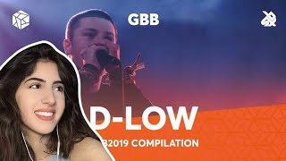 DLOW  GRAND BEATBOX BATTLE CHAMPION 2019 COMPILATION 😱🫠  REACTION  CHRISMEELOVE [upl. by Addiel421]