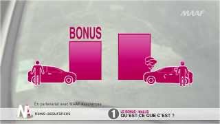 Comprendre le bonus malus [upl. by Abate280]