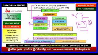 ADJOURNMENT IN CPC  ORDER 17 RULE 1 3  வழக்கு ஒத்திவைப்பு  PASSOVER NOT EQUAL TO ADJOURNMENT [upl. by Neall]