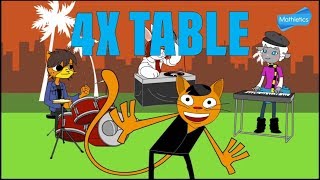 4x TABLE SONG MATHLETICS [upl. by Neeleuqcaj]