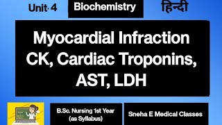 Myocardial Infraction CK Cardiac Troponins AST LDH [upl. by Ardnuhs]