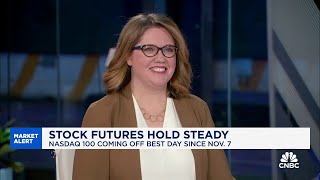 RBCs Lori Calvasina on her SampP 500 target of 6600 by end of 2025 [upl. by Weld]