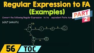 Conversion of Regular Expression to Finite Automata  Examples Part 2 [upl. by Ariahs]