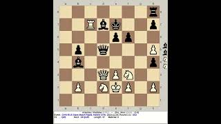 Artemiev Vladislav vs Zhu Jiner  China Russia Stars Chess Match Rapid 2024 Harbin R2 1 [upl. by Nnaeirual197]