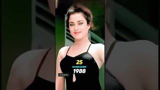 Tezaab Movie Cast Then Vs Now 19882024beforeandafter thenandnow transformation reels shots [upl. by Gibb]