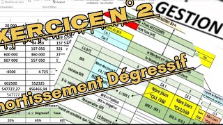 Gestion Financière  Exercice N°2 Cas damortissement Dégressif BFRVRChoix Des investissements [upl. by Inalial]