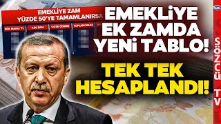 Emekliye Ek Zamda Yeni Tablo SSK BağKur Seyyanen Zam Refah Payı ve Kök Maaş Hesabı [upl. by Ainesell419]