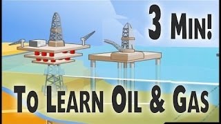 Learn Oil and Gas with Animations [upl. by Tildy]