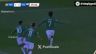 Miguel Terceros Goal Bolivia Vs Colombia 10 All Goals Analysis amp Extended Highlights Result [upl. by Dianemarie]