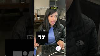 Leveraging Chartink for screening Google Sheets for tracking and TradingView for chart analysis [upl. by Glynnis]