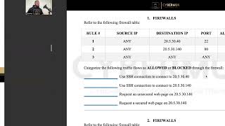 45  Exercise Configuring a Firewall CompTIA Security SY0701 [upl. by Diantha]