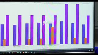 Variable Frequency Drives Help Predict Maintenance [upl. by Eladnwahs]