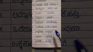 ಗ್ರಾಮ್ಮೆ ಮತ್ತು ಗ್ರಾಂಥಿಕ ಪದಗಳು ಗ್ರಾಂಥಿಕ ರೂಪ Kannada grammar Kannada padagalu Granthika Rupa [upl. by Rodmann]