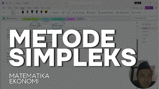 METODE SIMPLEKS Pemrograman Linier Matematika Ekonomi [upl. by Tabbitha]