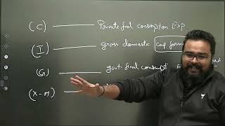 MBT  Aggregate Demand and Related Concepts class 12 one shot  Commerce king [upl. by Eloccin]