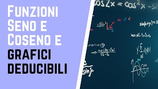 Funzioni Seno e Coseno e grafici deducibili ESEMPI ED ESERCIZI [upl. by Grier467]