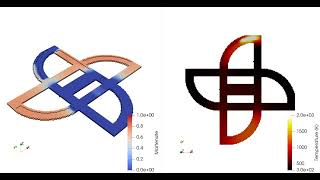 Simulation of DED and austenitemartensite phase transformation through KoistinenMarburger equation [upl. by Dnalyag]