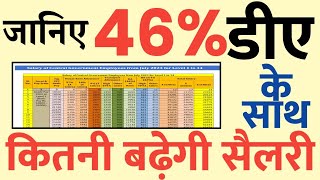 DA 46 के बाद New Salary July 2023 । जानिए कितनी हुई बढ़ोतरी। [upl. by Einohtna]