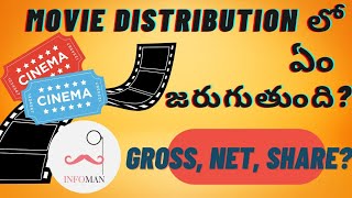 How movie distribution happens  Gross Net Share  in Telugu  Infoman Telugu [upl. by Roobbie]