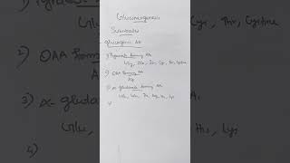 gluconeogenesis biochemistry carbohydratemetabolism carbohydrates carbohydrate trendingreels [upl. by Raddi]