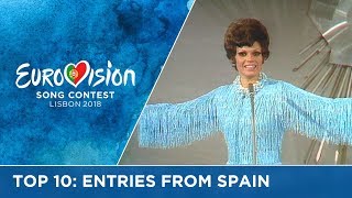 TOP 10 Entries from Spain at the Eurovision Song Contest [upl. by Elvia]