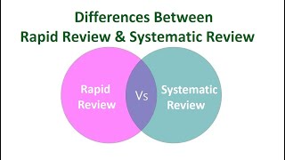 Differences Between Rapid Review and Systematic Review [upl. by Amaleta188]