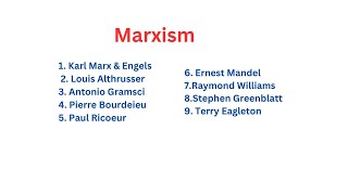 Journey into Marxism Unraveling the Minds and Influences [upl. by Otrebla]