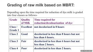 Methylene blue reduction test MBRT [upl. by Stavros]